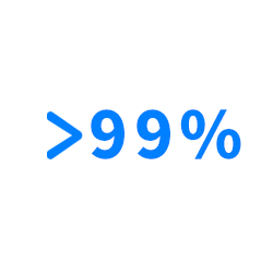 example