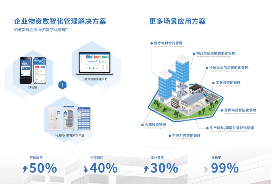 智能办公用品领用柜